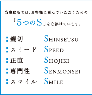 5つのS